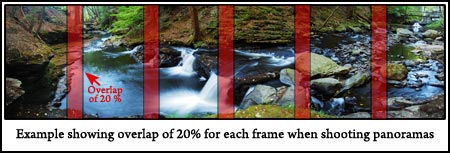 Overlap Each Panorama Shot by 20%